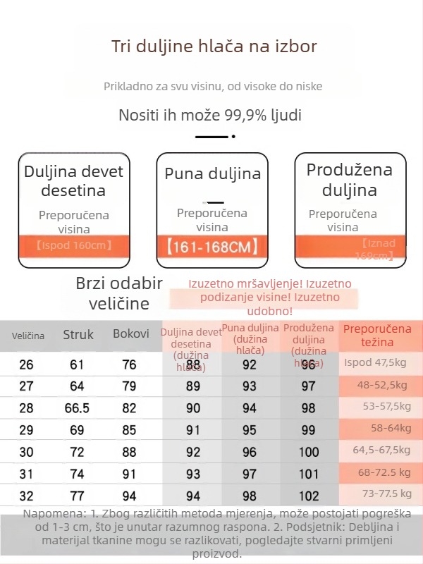 Ženske uske traperice s visokim strukom, tamnoplave, produžene duljine, elastične