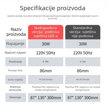 Stolna lampa sa povečalom i LED-om, povećanje 5x i 10x, za popravak satova i mobitela, zavarivanje, čitanje i osvjetljenje za šminku.