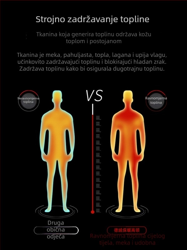 2024 nova dvostruka Derong fleece muška kratka majica s okruglim izrezom, topla, uski kroj za jesen i zimu
