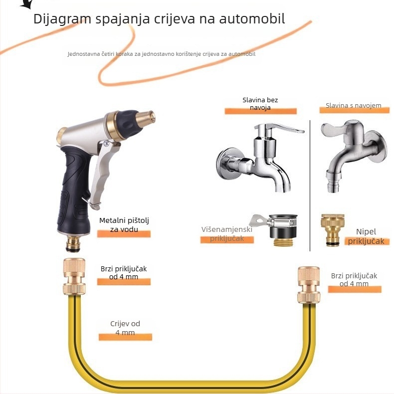 Bakarni pištolj s gumom premazom na kućištu od legure - visokotlačni pištolj za pranje automobila i zalijevanje biljaka, podesivi obrasci raspršivanja