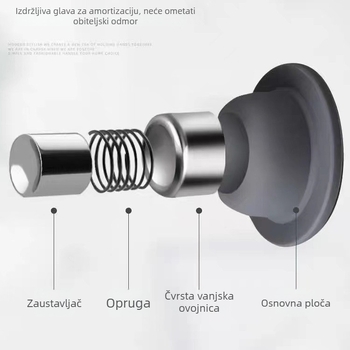 Stoper za vrata bez bušenja, snažno magnetsko privlačenje, silikonska zaštita od udara, bez čavala