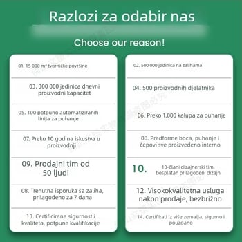 Prozirna plastična posuda s poklopcem, za hranu, širokog otvora, za kekse, orašaste plodove, grickalice i žitarice