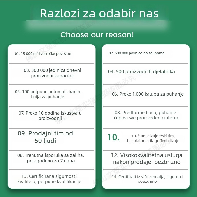 Prozirna plastična posuda s poklopcem, za hranu, širokog otvora, za kekse, orašaste plodove, grickalice i žitarice
