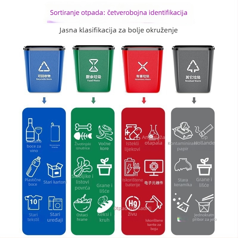 Mali plastični koš za otpad s ručkom, namijenjen hotelima, kuhinjama i restoranima, četverobojno kodiranje, bez poklopca, 15 litara