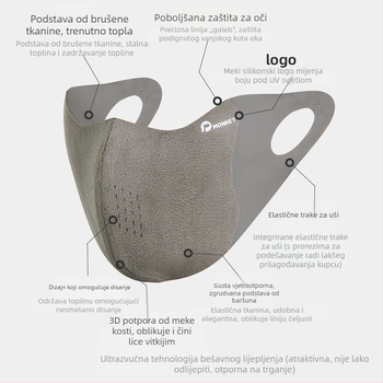 Zimska topla maska za lice s flisom, vjetroodbojna i zaštita od hladnoće, periva, Unisex, UV zaštita, moderan dizajn
