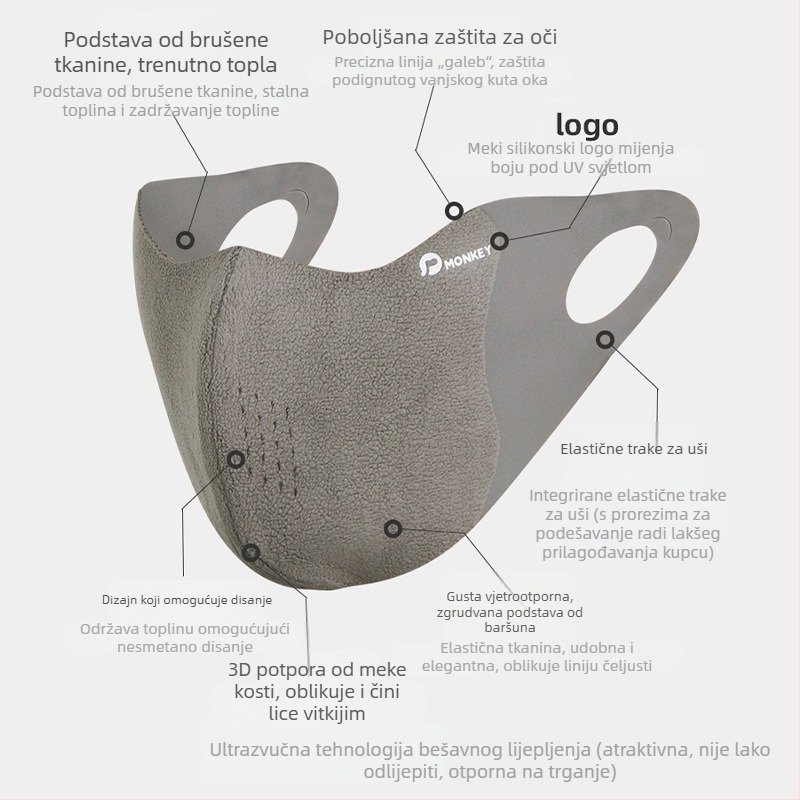Zimska topla maska za lice s flisom, vjetroodbojna i zaštita od hladnoće, periva, Unisex, UV zaštita, moderan dizajn