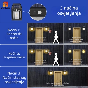 Solarna zidna lampa s senzorom pokreta, tri načina rada, automatsko uključivanje u sumrak, vrtna noćna svjetiljka