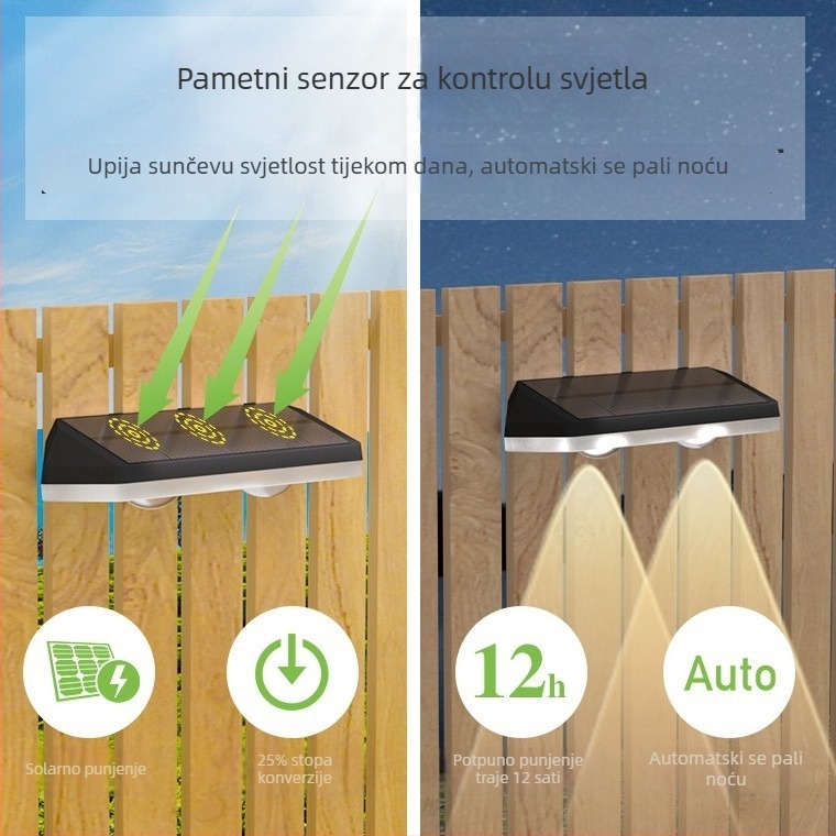 Solarna vanjska zidna svjetiljka s RGB u 7 boja i senzorom svjetla, za ogradu