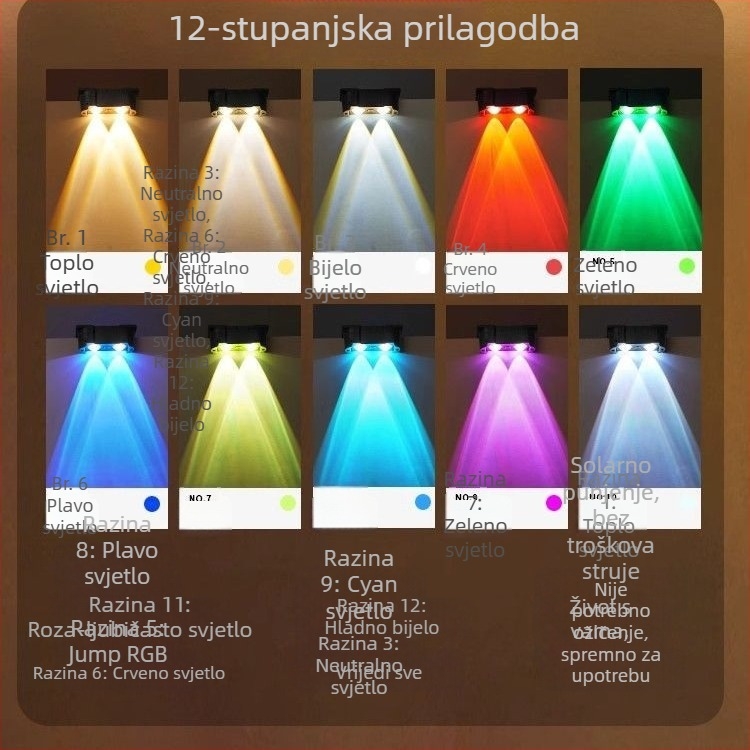 Solarna vanjska zidna svjetiljka za vrt, IP65 vodootporna, zidno osvjetljenje tipa wash, rasvjeta ograde vile, dekorativne projektorske svjetiljke za stepenice