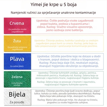 Yimeijie mikrovlaknena krpa za hotelsku kuhinju, čišćenje, šivani detalji