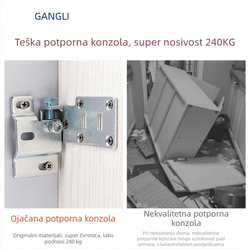 Prilagodljivi skriveni nosač za zidne ormariće