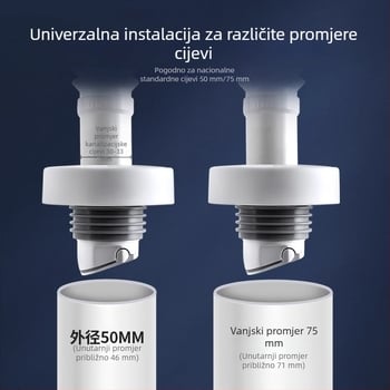 Submarine komplet za brtvljenje odvodnje sudopera – prsten za brtvljenje protiv mirisa i poklopac odvoda