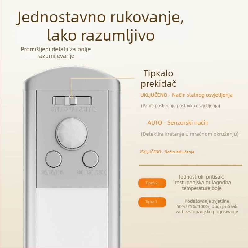 Izuzetno tanak LED trak s detektrom pokreta, samoljepljiv i punjiv, za garderobu i vinsku komodu
