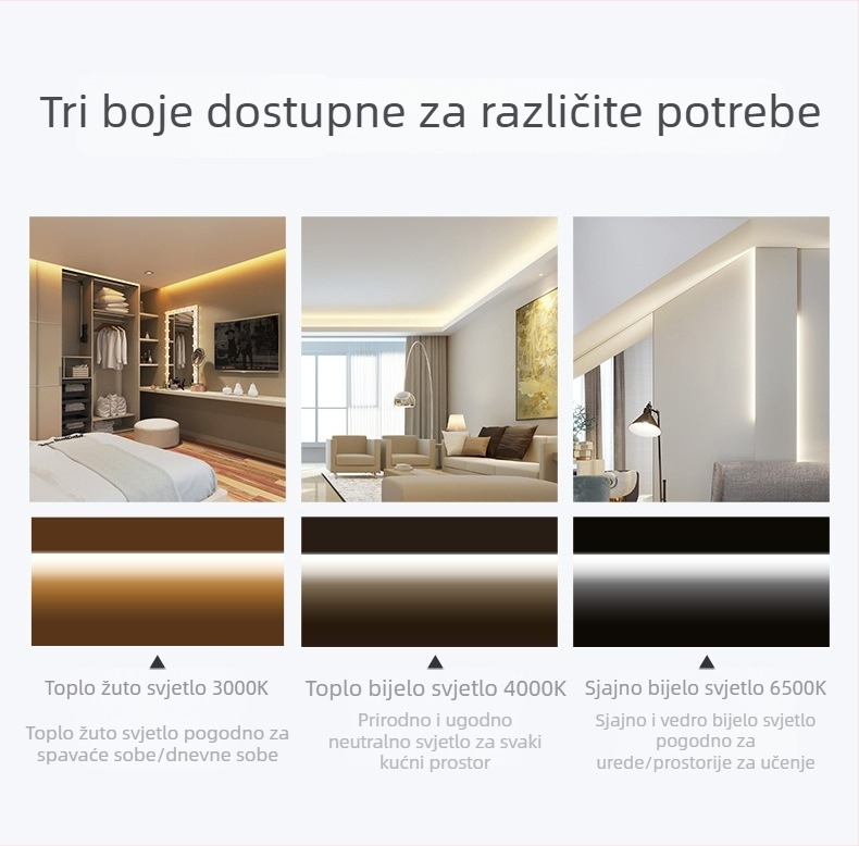 T5 integrirana LED cijev za kućnu upotrebu, skriveni stropni LED trak s promjenom boja u tri boje – kompletan rasvjetni set