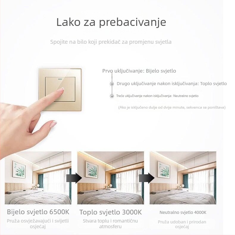 T5 integrirana LED cijev za kućnu upotrebu, skriveni stropni LED trak s promjenom boja u tri boje – kompletan rasvjetni set