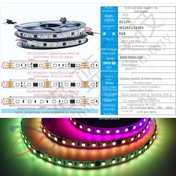 WS2811 RGB LED traka, 12V, 96 LED-ova, širina 8 mm, puni boje tekući efekt, daljinski upravljač, prilagodba svjetline, nije vodootporna
