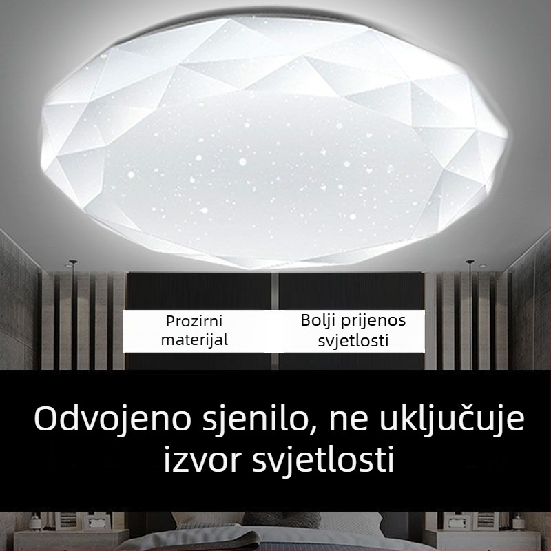 LED plafonjera okrugla – sjenilo i kućište; pogodna za spavaću sobu, balkon, kuhinju i kupaonicu; ne uključuje izvor svjetla; komplet dodataka; baza.