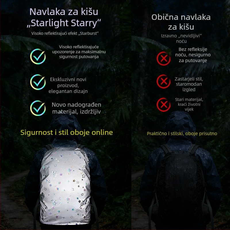 Potpuno reflektirajući vanjski ruksak s gradientnim zvijezdama i kišnim pokrovom