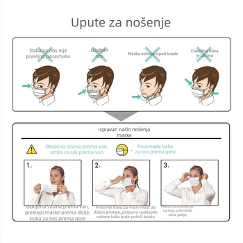 Medicom medicinska maska, jednokratna maska od netkane tkanine, trostruka zaštitna maska za medicinsku upotrebu