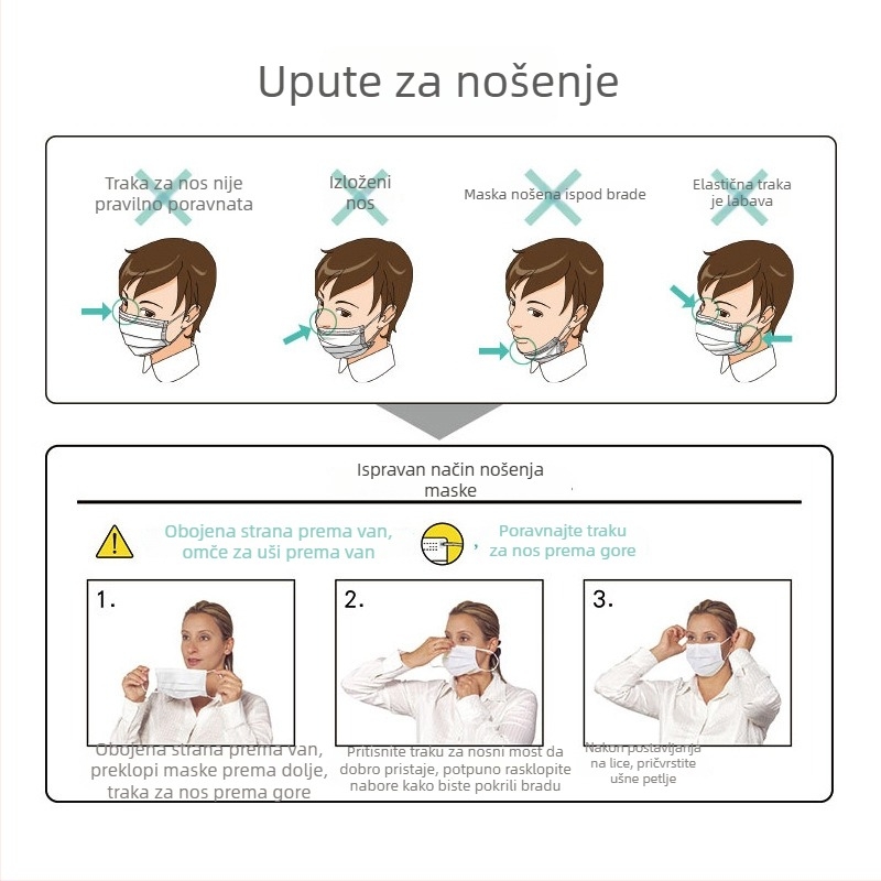 Medicom medicinska maska, jednokratna maska od netkane tkanine, trostruka zaštitna maska za medicinsku upotrebu