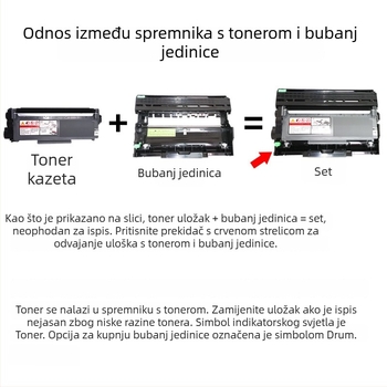 Tonera kaseta i nosač bubnja za Brother HL-2260/2260D/2560DN