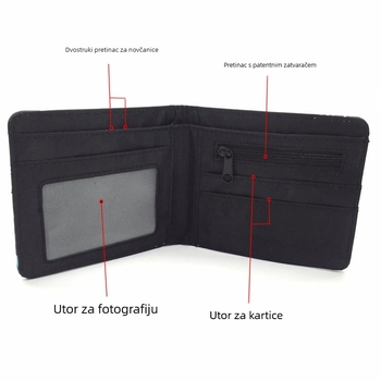 PU kožni bi-fold novčanik s temom anime i igara, za tinejdžere i studente, unisex