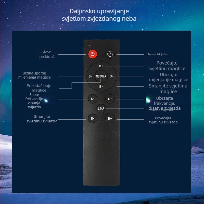 Lampa astronaut s zvjezdanim nebom, rotirajući USB projektor za Mjesec i Ocean – projektna lampica, rođendanski poklon