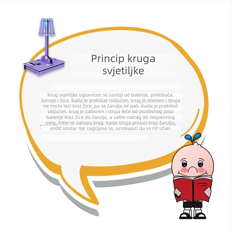 DIY komplet za fizičke eksperimente: sklopka na električni krug, stolna lampa s optičkim vlaknom, svjetiljka, detektor novca i materijali za izradu