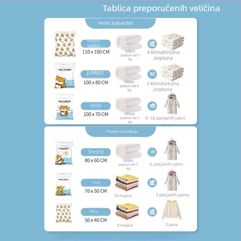 Vreća za vakuumsko skladištenje jorgana i odjeće s pumpom