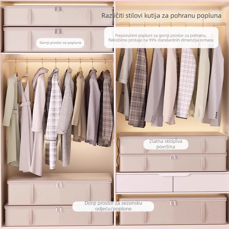 Kutija za odlaganje deka velikog kapaciteta za garderobu ispod kreveta, ravno dno, organizator sezonske odjeće i jakni