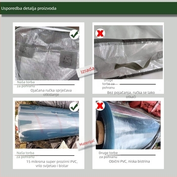 Velika sklopiva kutija za skladištenje deka i odjeće, prašno-otporan kvadratni organizator