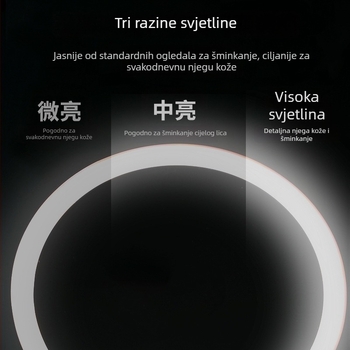 LED ogledalo za šminkanje sa osvjetljenjem, stolno, sklopno i prijenosno za studenski dom