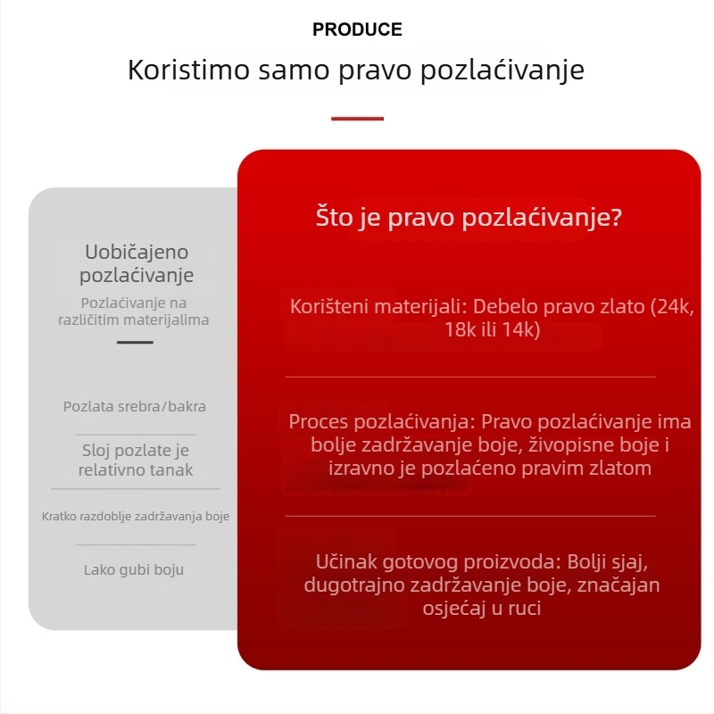 Set ogrlice i naušnica u trešnjasto crvenoj boji s lancem za ključnu kost, diskretan luksuz, elegancija i profinjenost