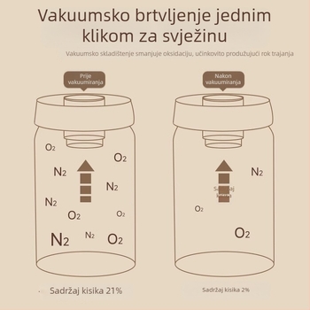 Vakumska posuda od nehrđajućeg čelika 316 za zrna kave, svjetlosno-otporan spremnik za čaj i kavy u prahu, prehrambene kvalitete, okrugli oblik, 800–1000 ml
