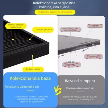 Akrilna kutija za izlaganje LEGO 21336 – stolni model, prozirna kutija otporna na prašinu za figurice