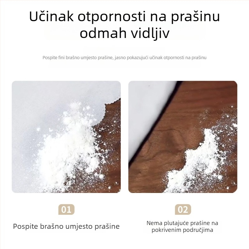 Debela zaštitna navlaka za prašinu za namještaj, za hladnjak i kauč – velika kućna navlaka protiv prašine