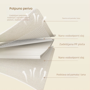 Kutija za pohranu donjeg rublja s pretincima – sklopivi organizator ladice