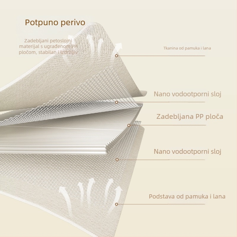 Kutija za pohranu donjeg rublja s pretincima – sklopivi organizator ladice
