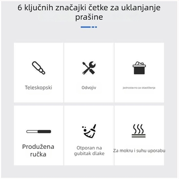 Set za čišćenje automobila – mop za uklanjanje prašine, dvostruka uporaba kod kuće i u vozilu