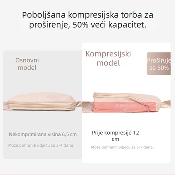 Proširiva putna torba za odlaganje odjeće i donjeg rublja