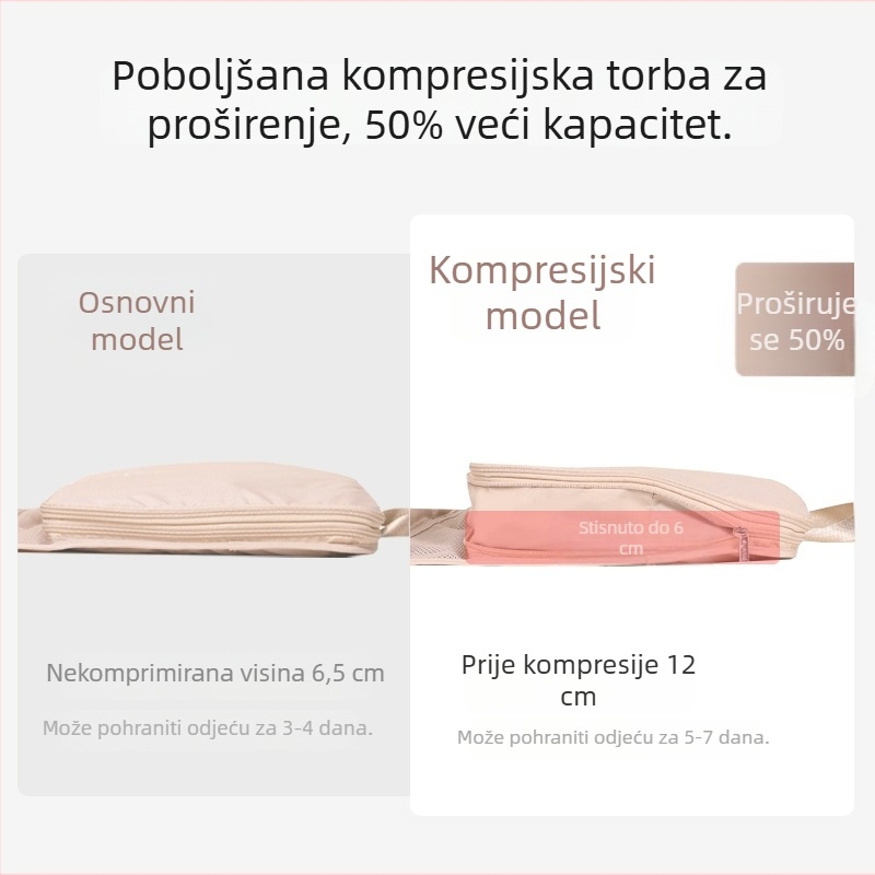 Proširiva putna torba za odlaganje odjeće i donjeg rublja