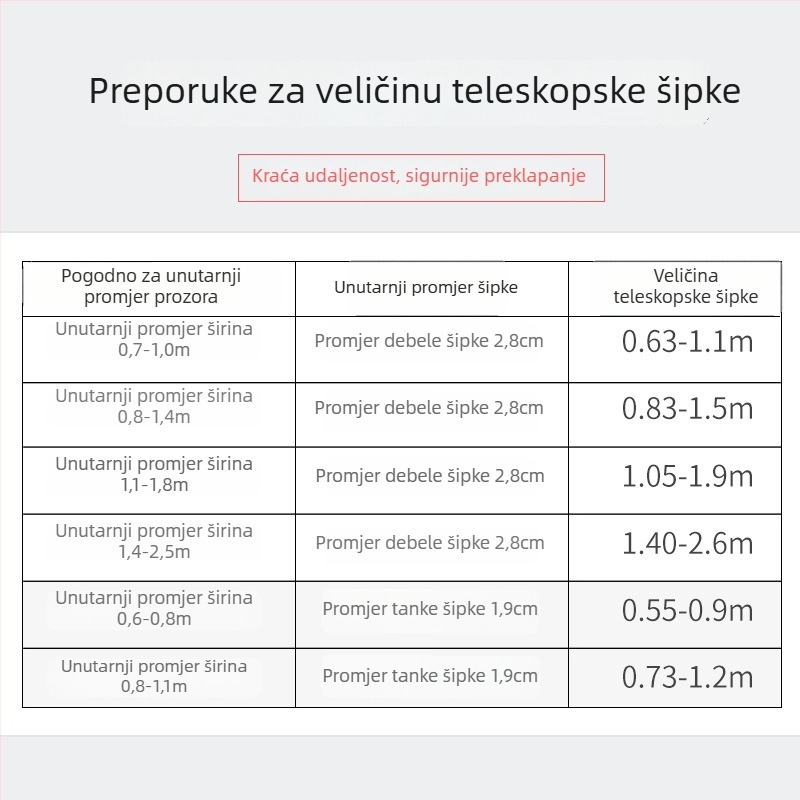 Teleskopska šipka bez bušenja s premazom bojom, jednostavan ugradnja zavjesa i tuš-zavjese, jači nosači, kompletan set rimske šipke