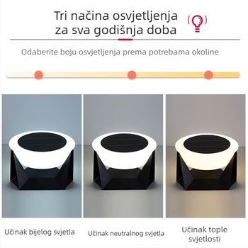 Solarno vanjsko dvorišno osvjetljenje za otvorene prostore: osvjetljenje stupova uz vrata i prilaz, rasvjeta za travu i zidove dvorišta, vodootporno