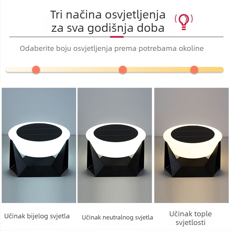 Solarno vanjsko dvorišno osvjetljenje za otvorene prostore: osvjetljenje stupova uz vrata i prilaz, rasvjeta za travu i zidove dvorišta, vodootporno