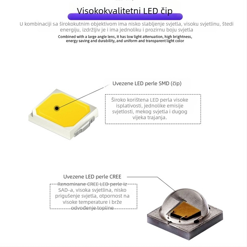 RGB LED zidno svjetlo za hodnike, okvir vrata, parapet prozora i ulaz – hotel/KTV