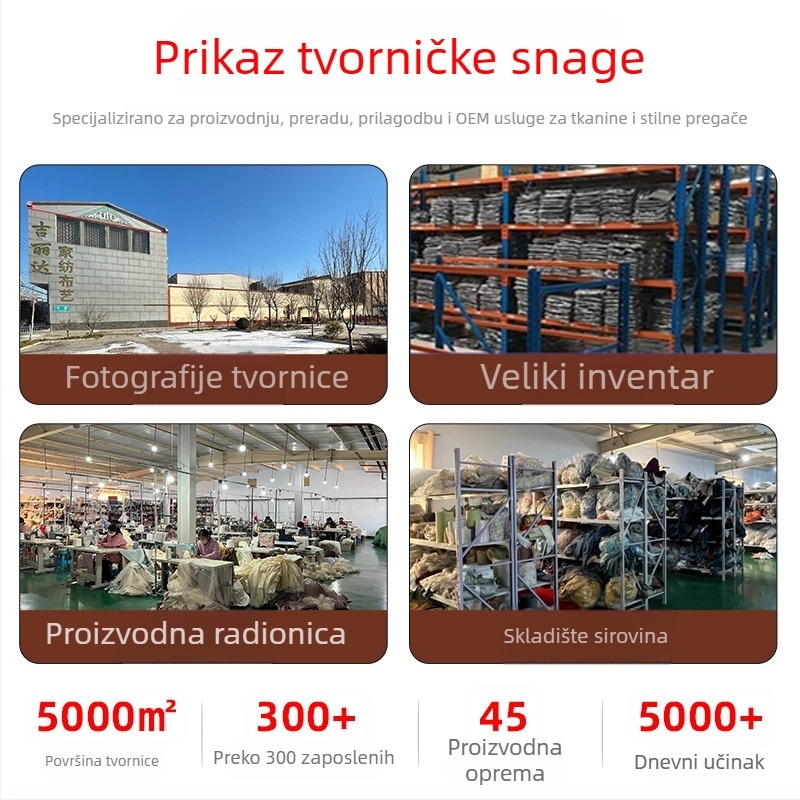 Univerzalna navlaka za uzglavlje kreveta s čipkom, europski stil princeze, debeli šivani zaštitni pokrov