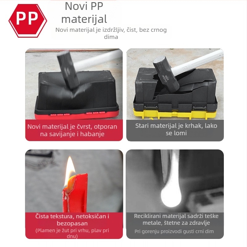 Plastična kutija za alate s povećanim kapacitetom, prijenosni organizator za automobil i dom, višenamjenski spremnik za alate