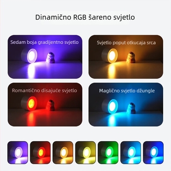 Magnetska punjiva zidna lampa s dvostrukim LED osvjetljenjem, daljinsko upravljanje, ambijentalna svjetiljka za stubište i spavaću sobu