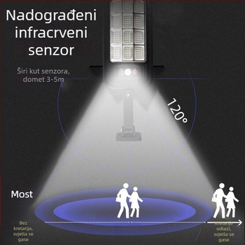 Solarna vanjska rasvjeta za vrt s integriranim senzorom i zidnim svjetlom – LED ulično svjetlo visoke svjetline, vodootporno