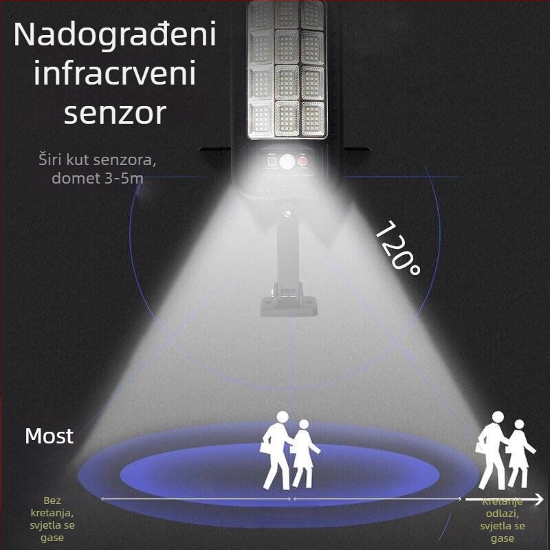 Solarna vanjska rasvjeta za vrt s integriranim senzorom i zidnim svjetlom – LED ulično svjetlo visoke svjetline, vodootporno
